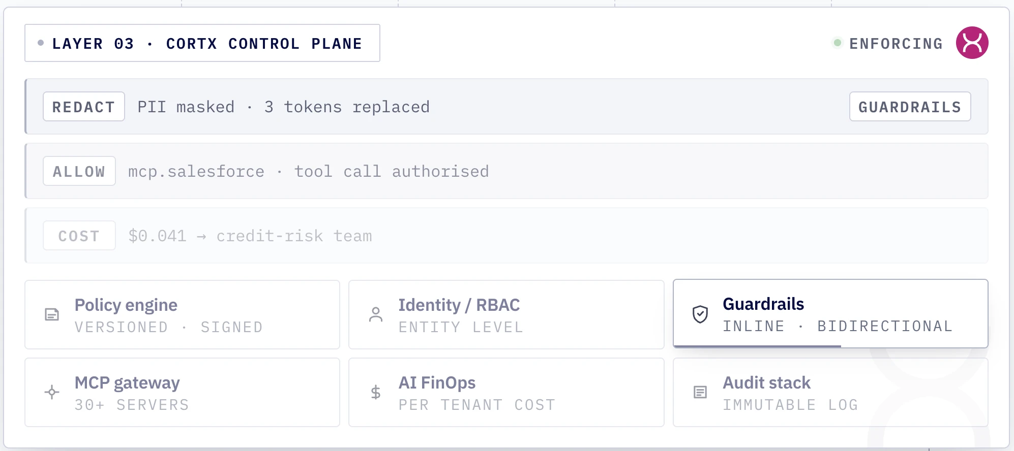 Xnode Cortx control plane guardrail layer.