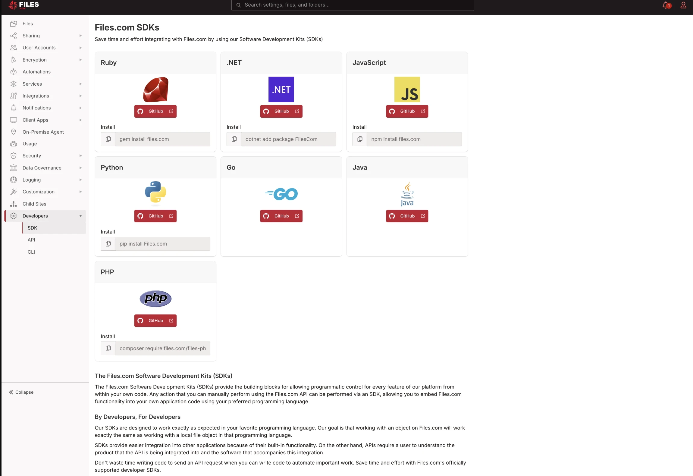 Files.com SDK examples Files.com SDK examples