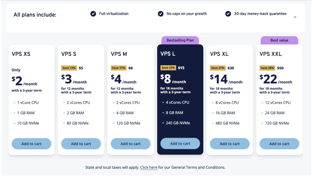 VPS Benchmark: Hetzner vs Digital Ocean