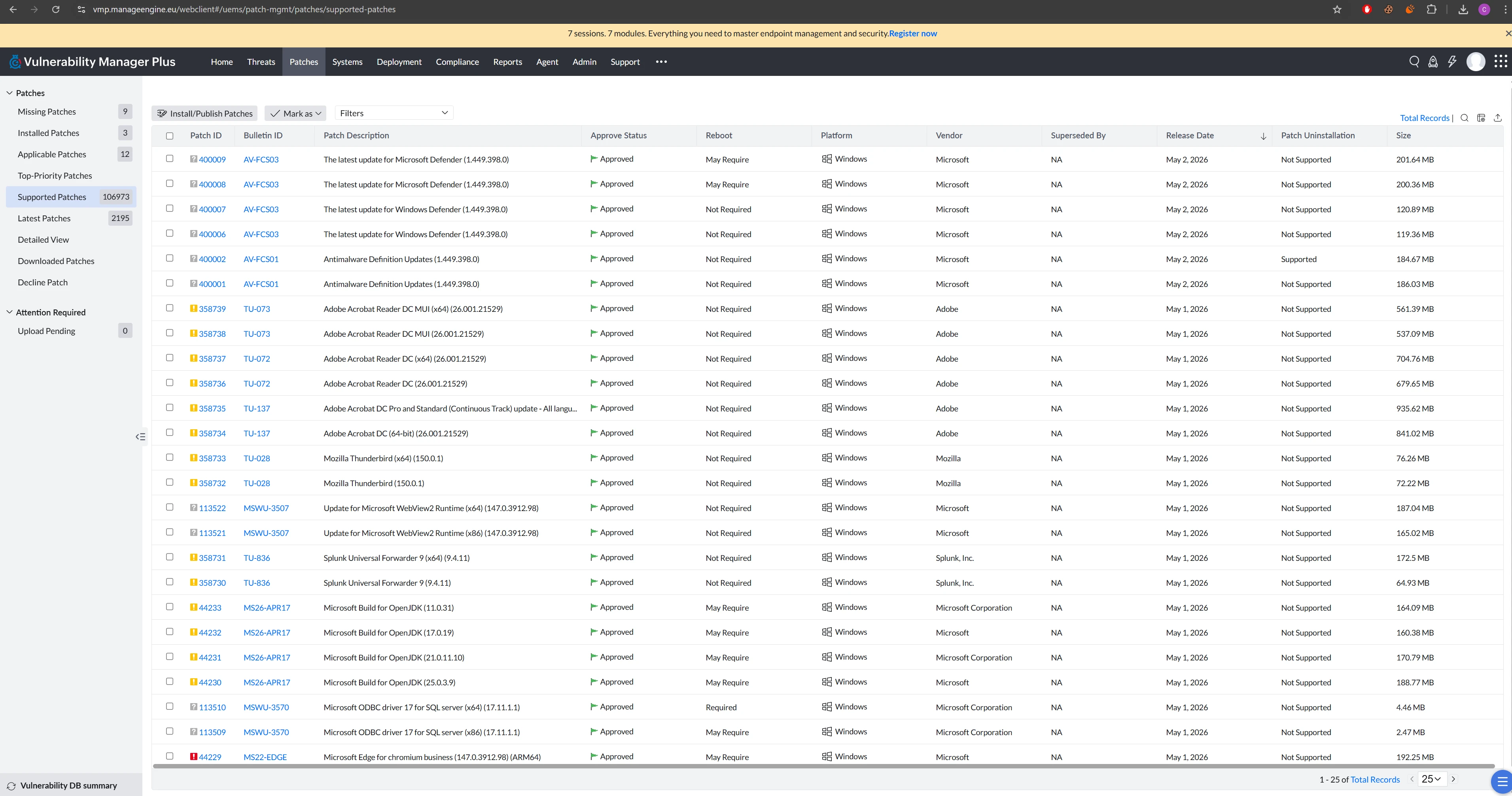Supported Patches: 106,973 total 