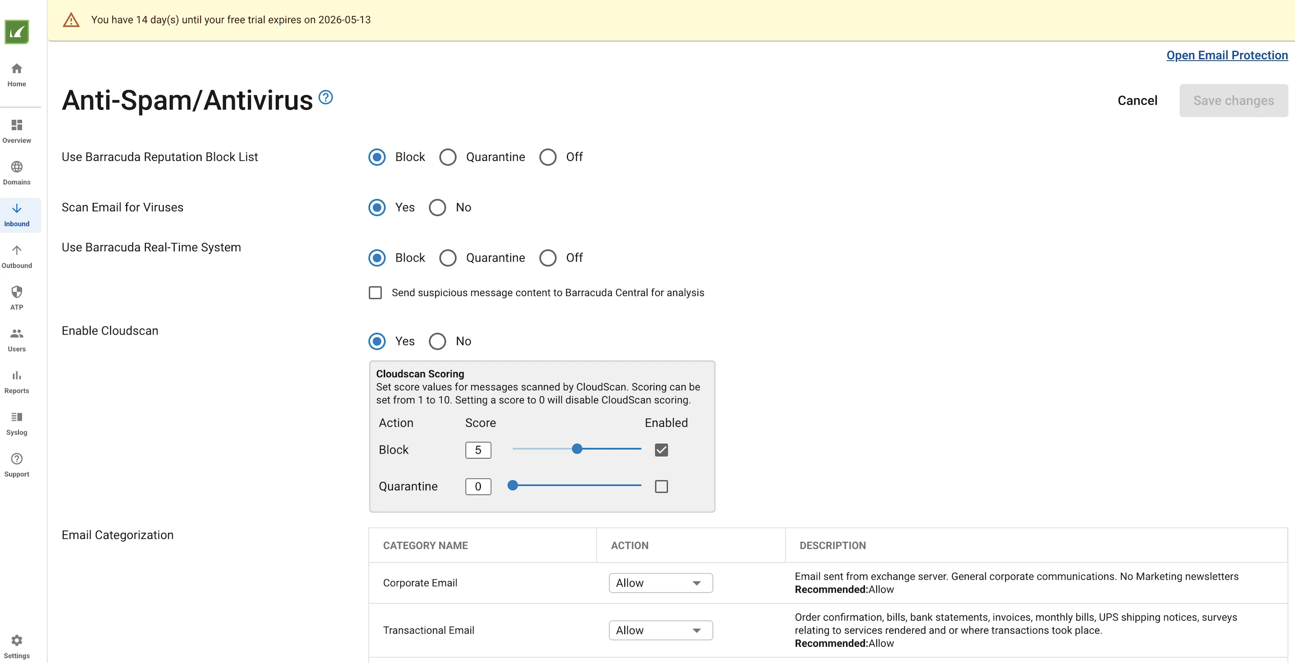 Anti-spam/antivirus dashboard