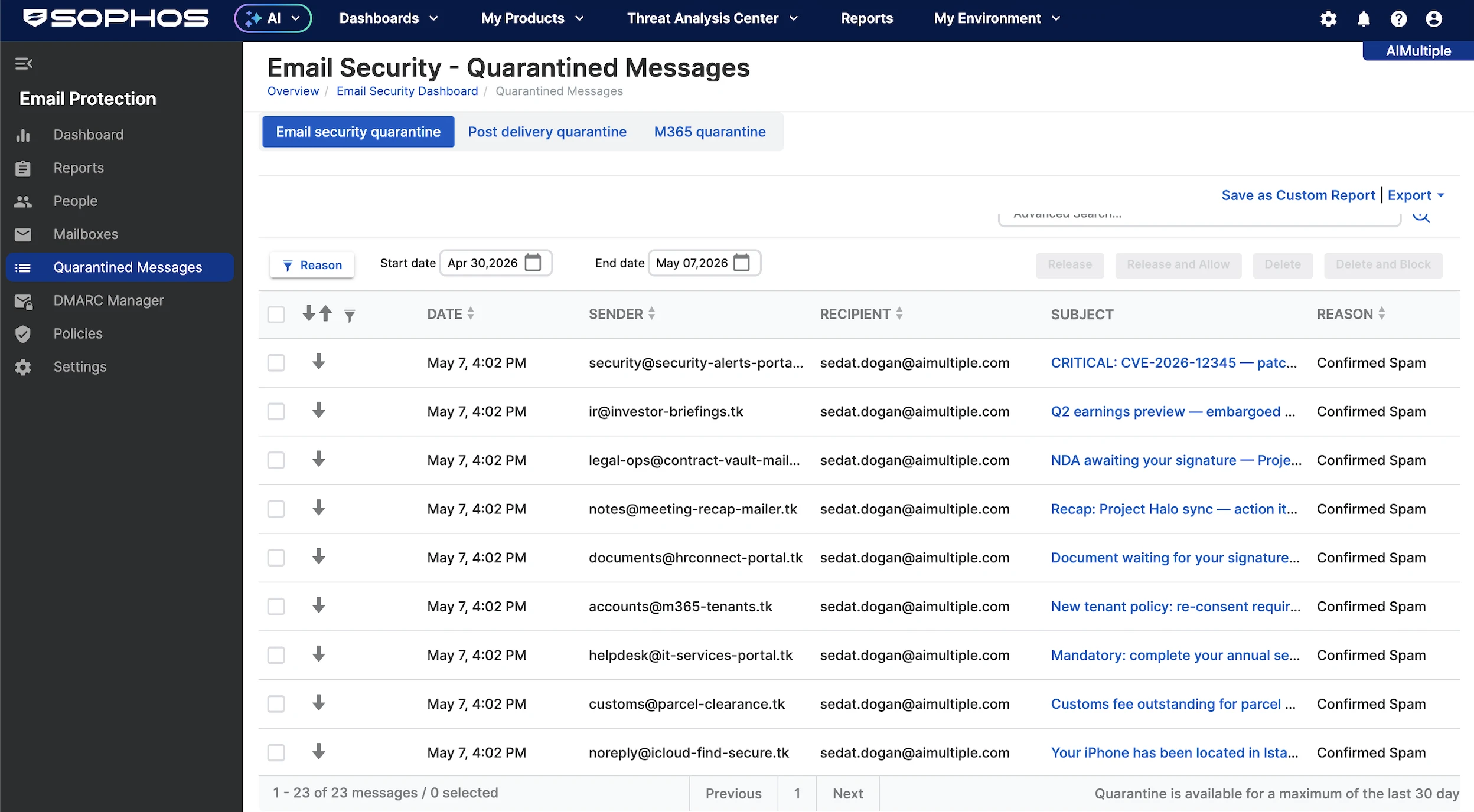 Email security solutions example: quarantined messages