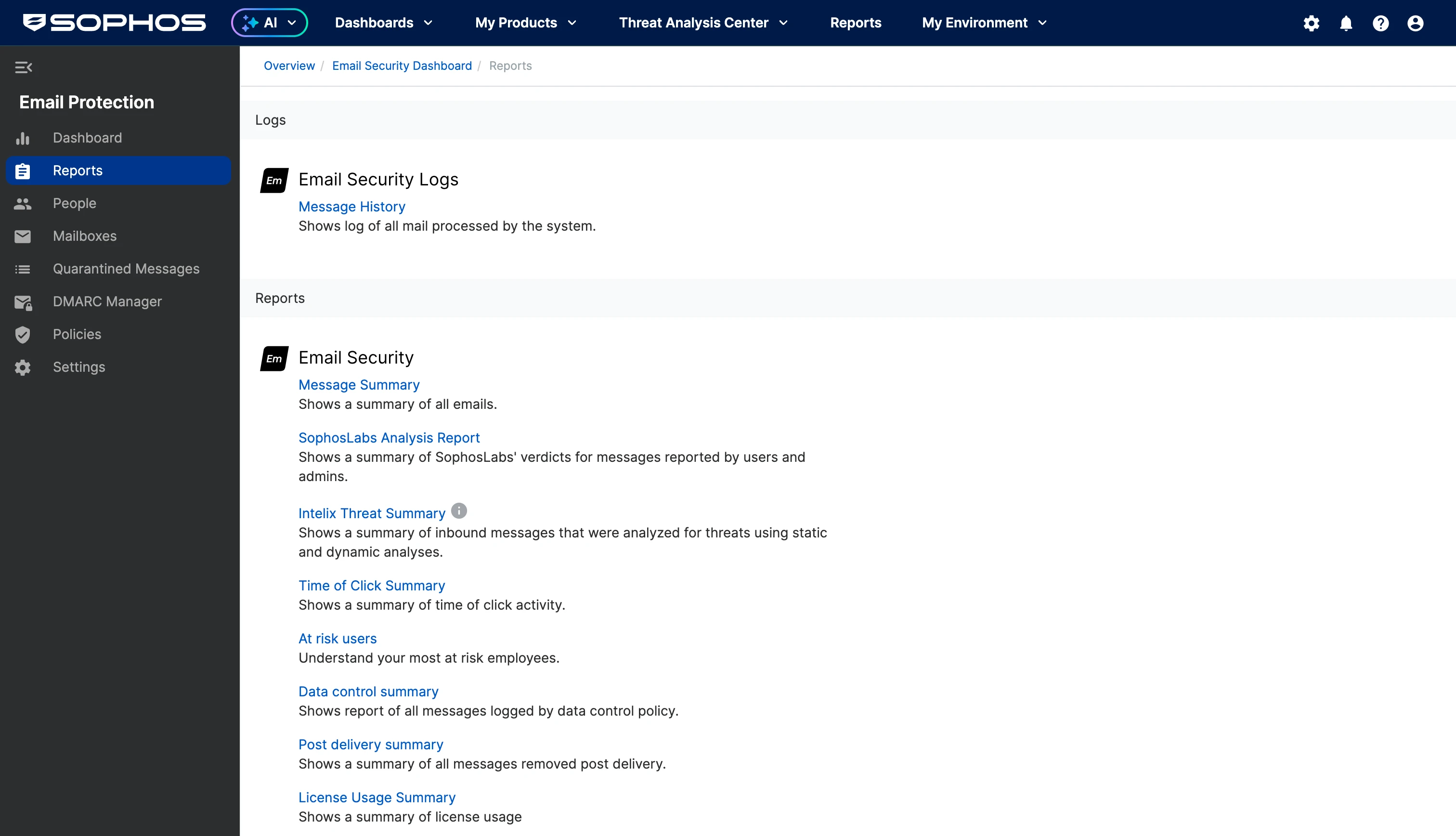 Reports dashboard
