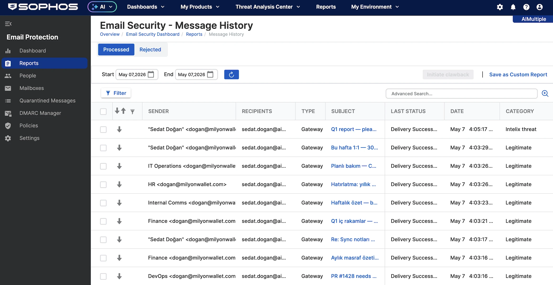 Email security message history dashboard