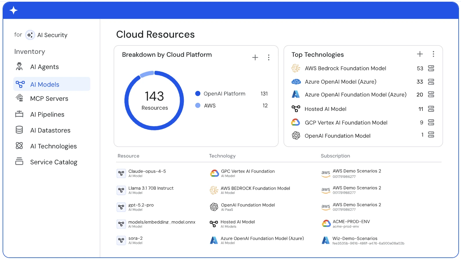ai agent security tool wiz ai spm dashboard ai agent security tool wiz ai spm dashboard