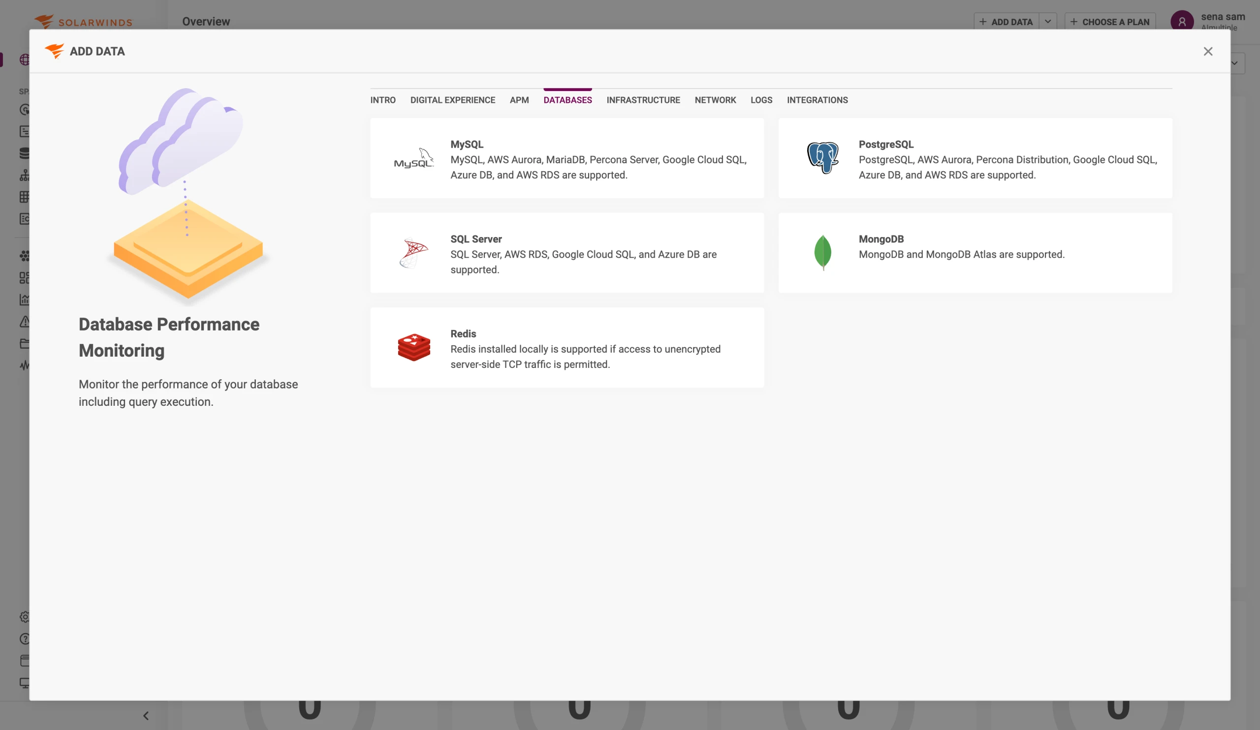 SolarWinds Observability
