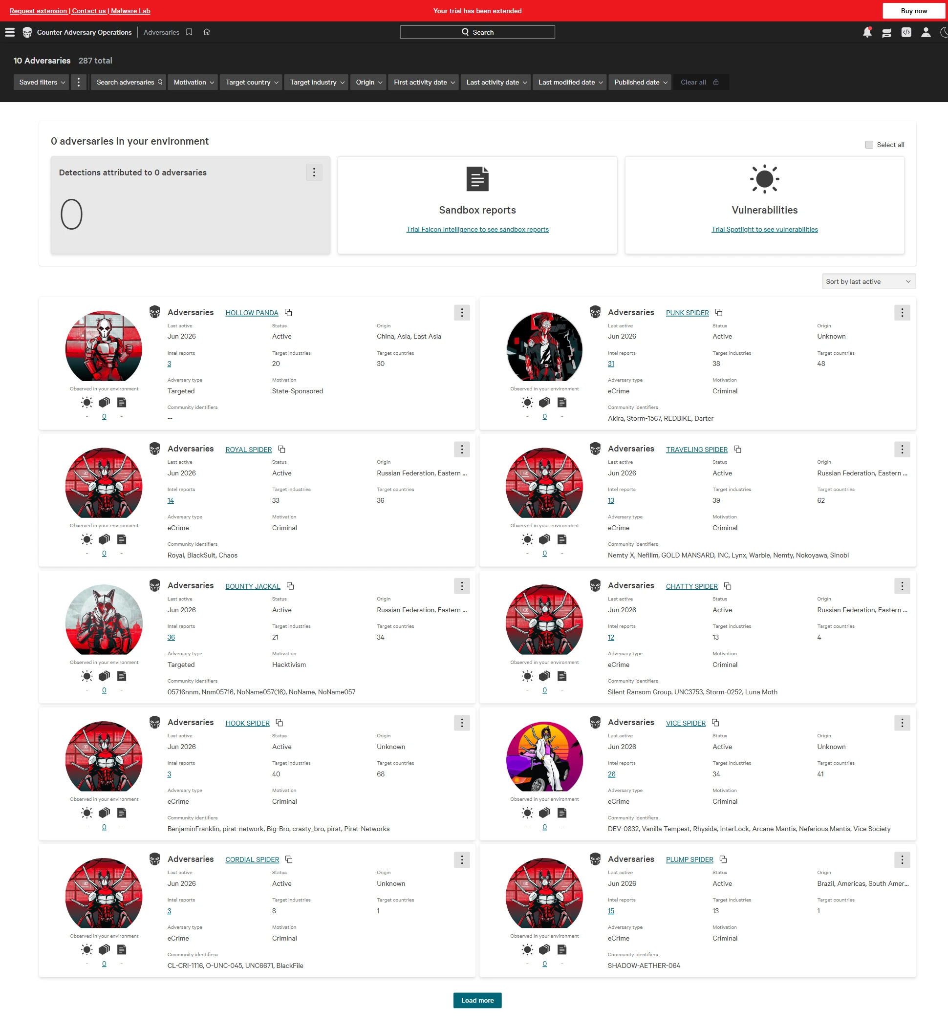 Adversaries of CrowdStrike Falcon Adversary Intelligence, one of the cyber threat intelligence services