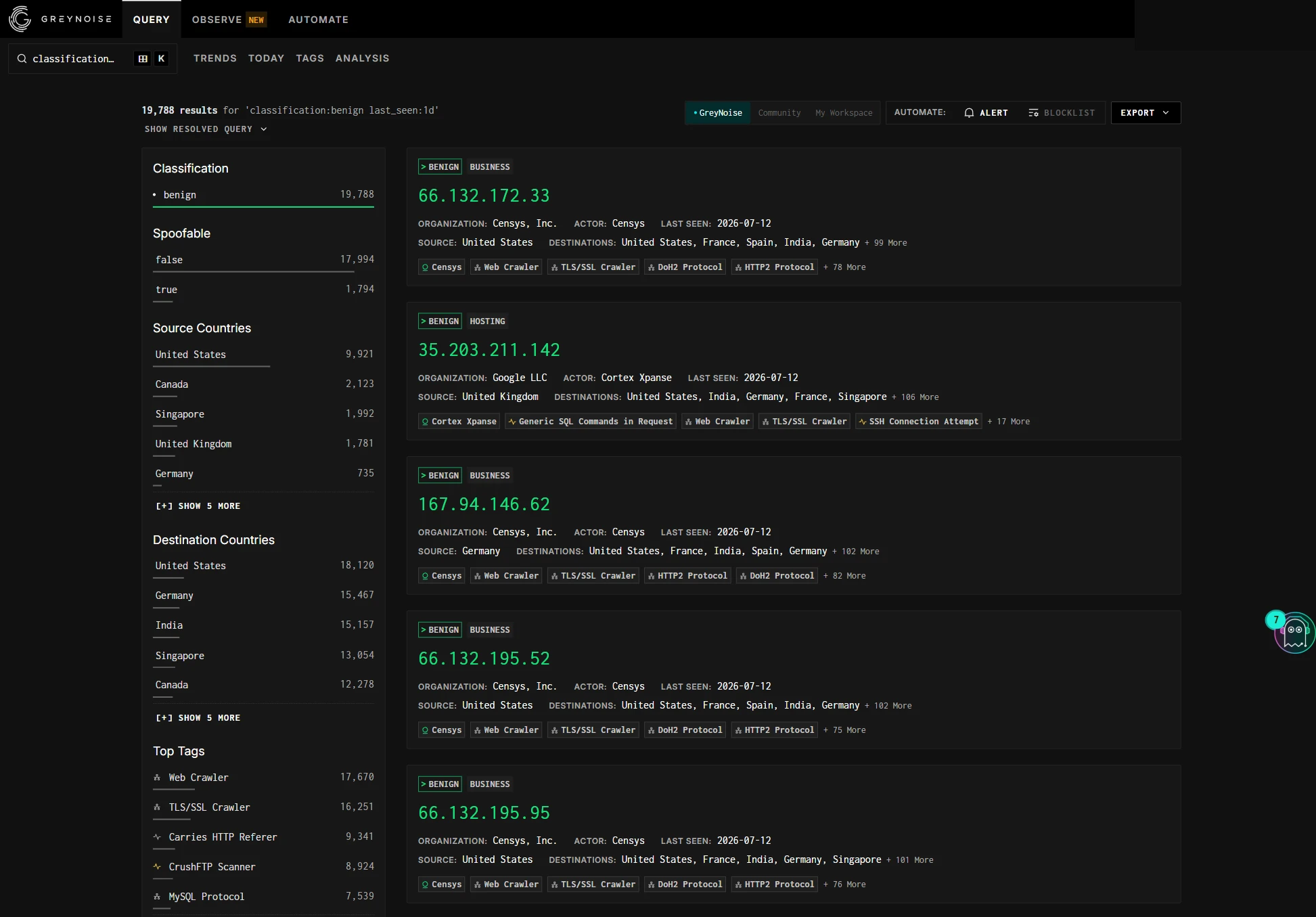 Search results for benign last_seen:1d of GreyNoise, one of the cyber threat intelligence services