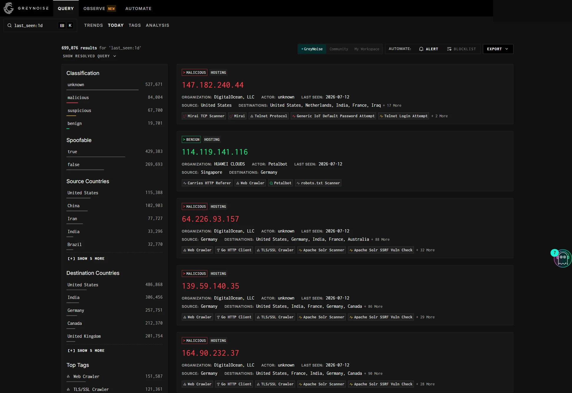 Search results for last_seen:1d of GreyNoise, one of the cyber threat intelligence services