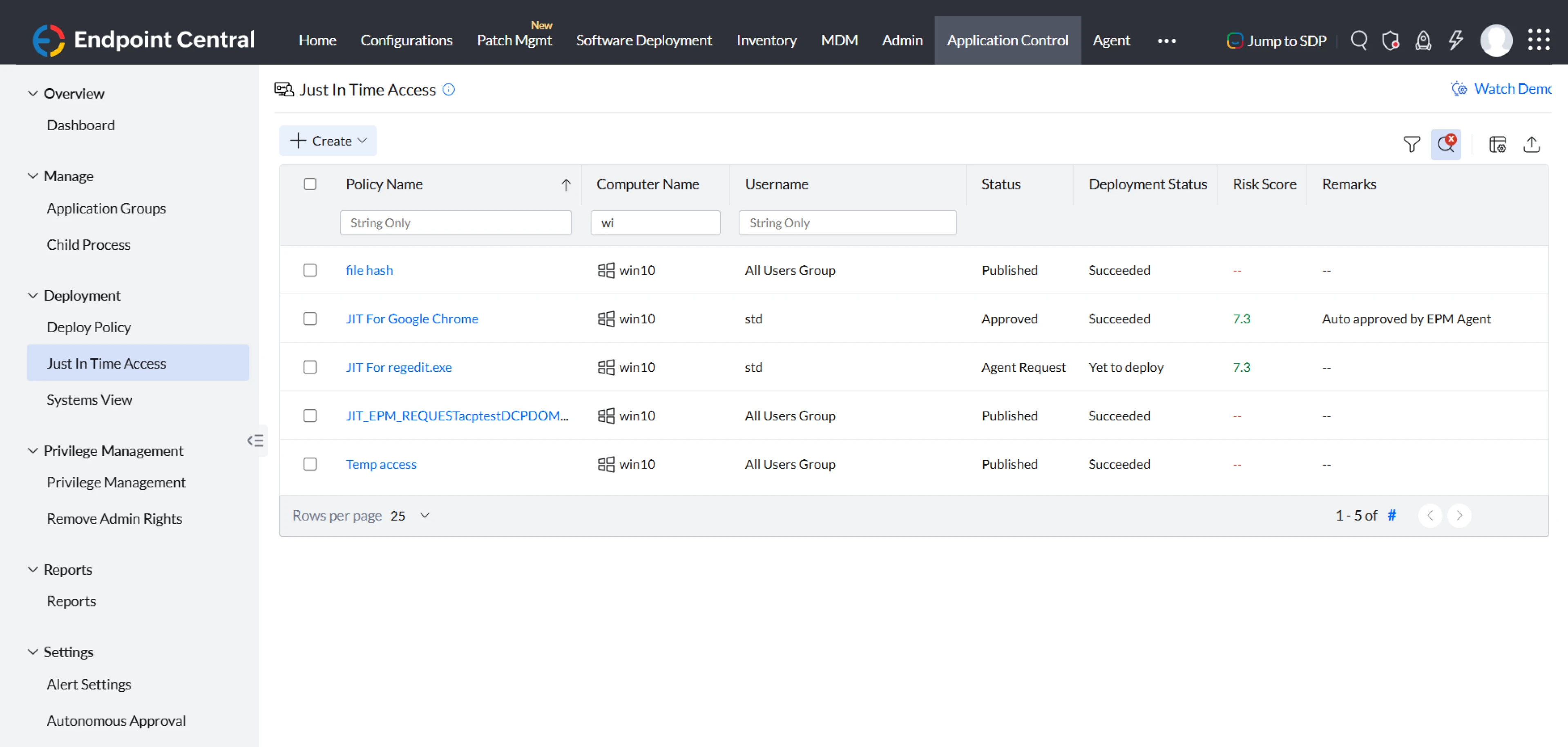 Dashboard von ManageEngine Application Control Plus, einer Lösung für Endpoint-Privilegienverwaltung