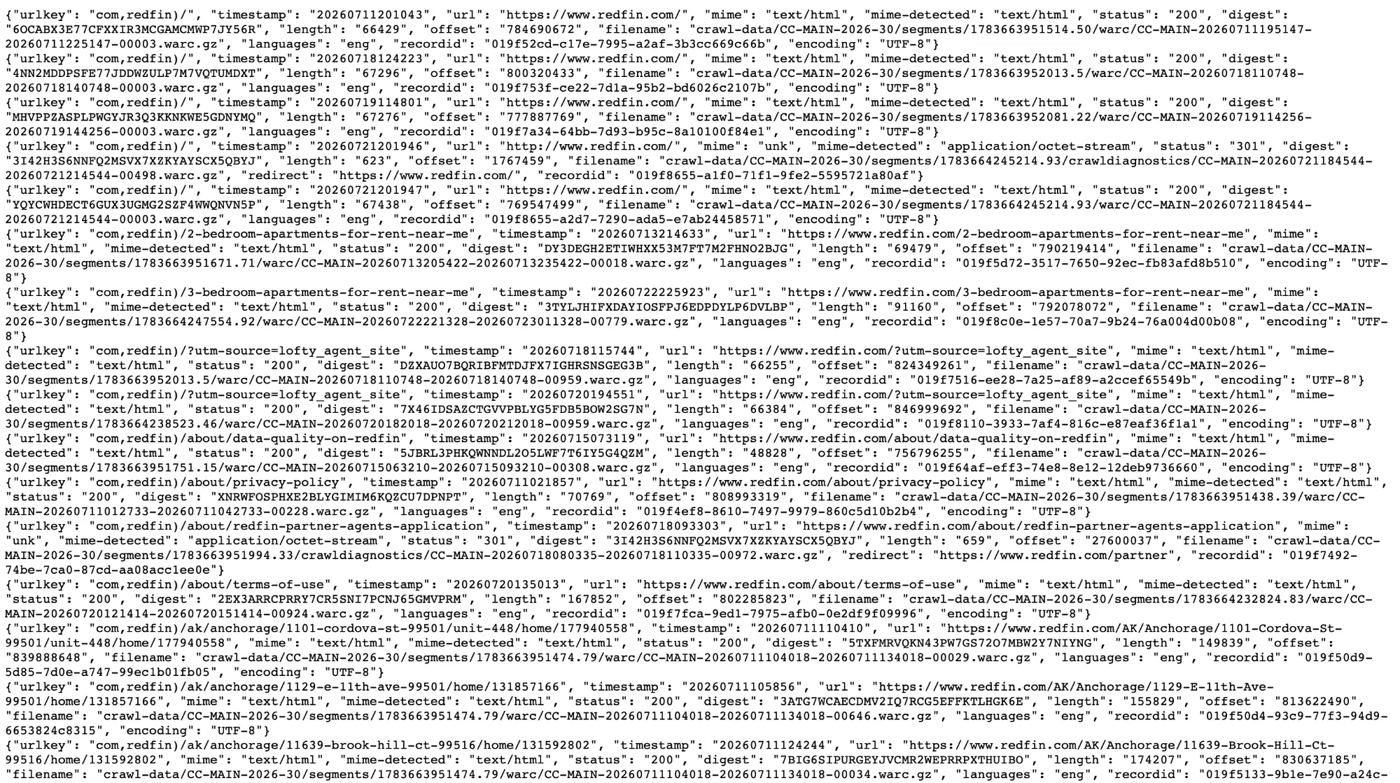 The same URL appears several times with different timestamps, so a single monthly crawl is not a single snapshot. And failed responses are stored separately, with redirects and errors in a crawldiagnostics folder rather than alongside successful fetches.