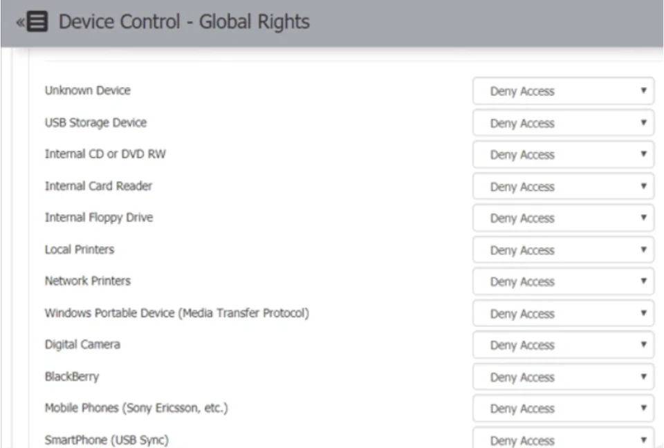 Netwrix Endpoint Protector