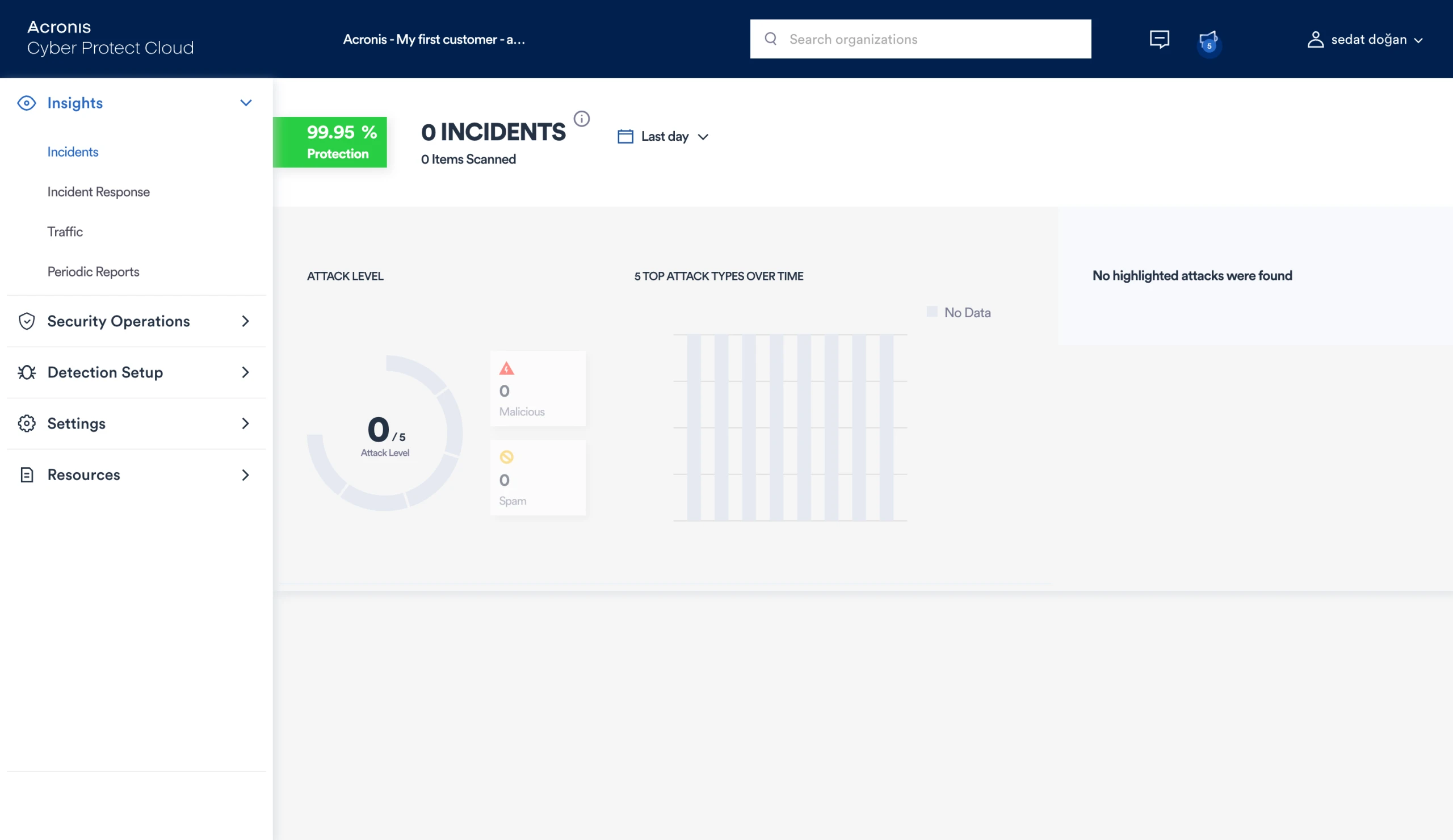 Acronis Cyber Protect