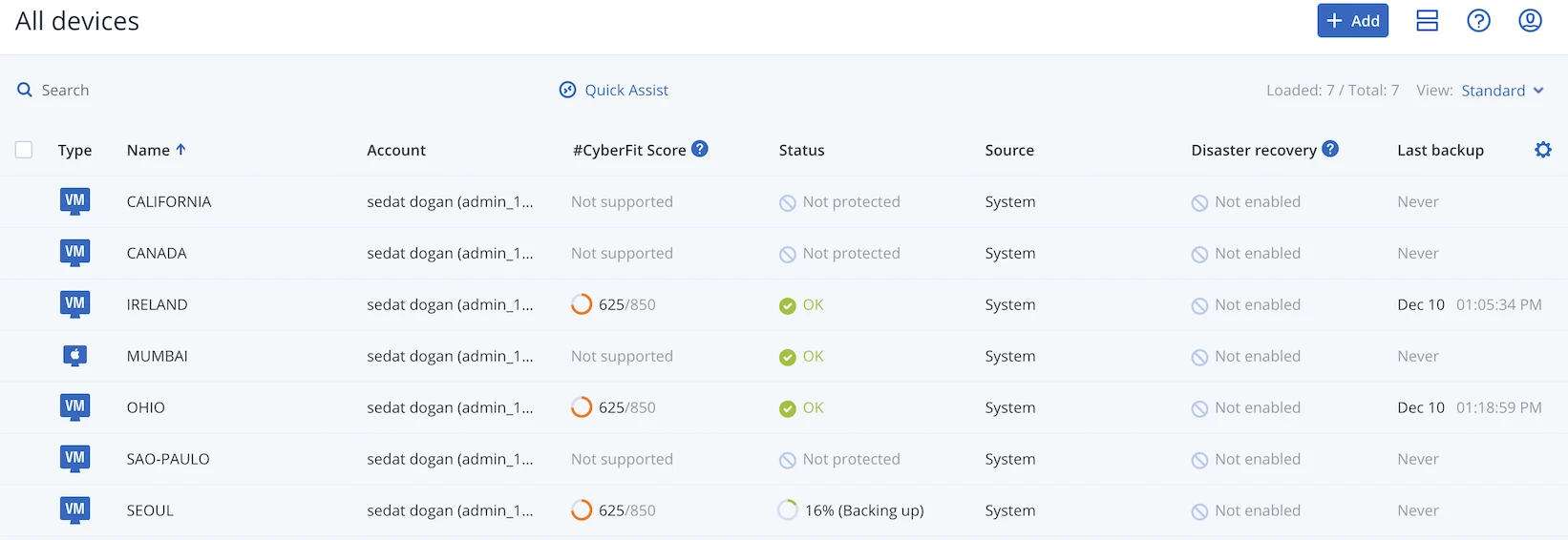 Acronis Cyber Protect
