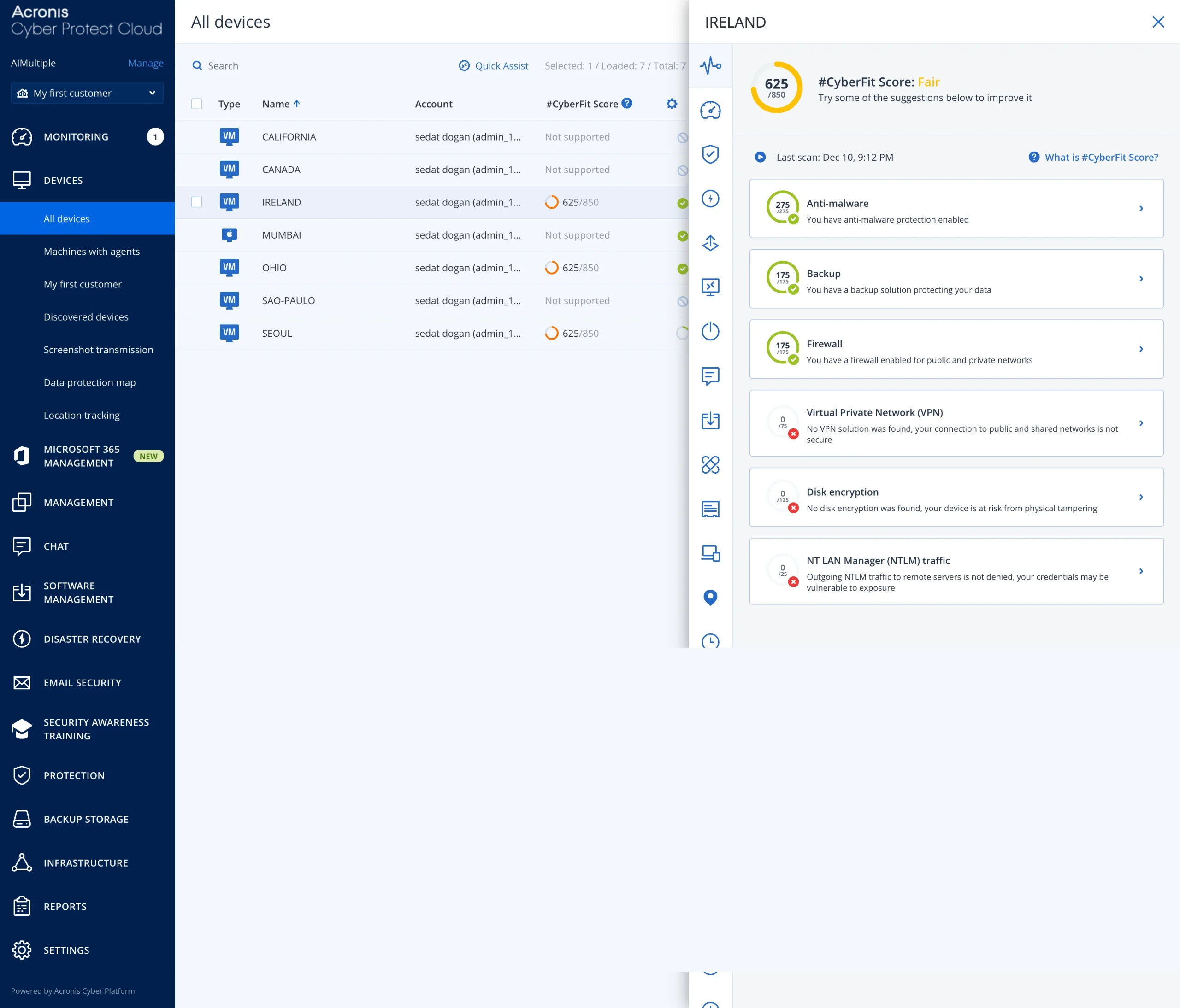 Acronis Cyber Protect