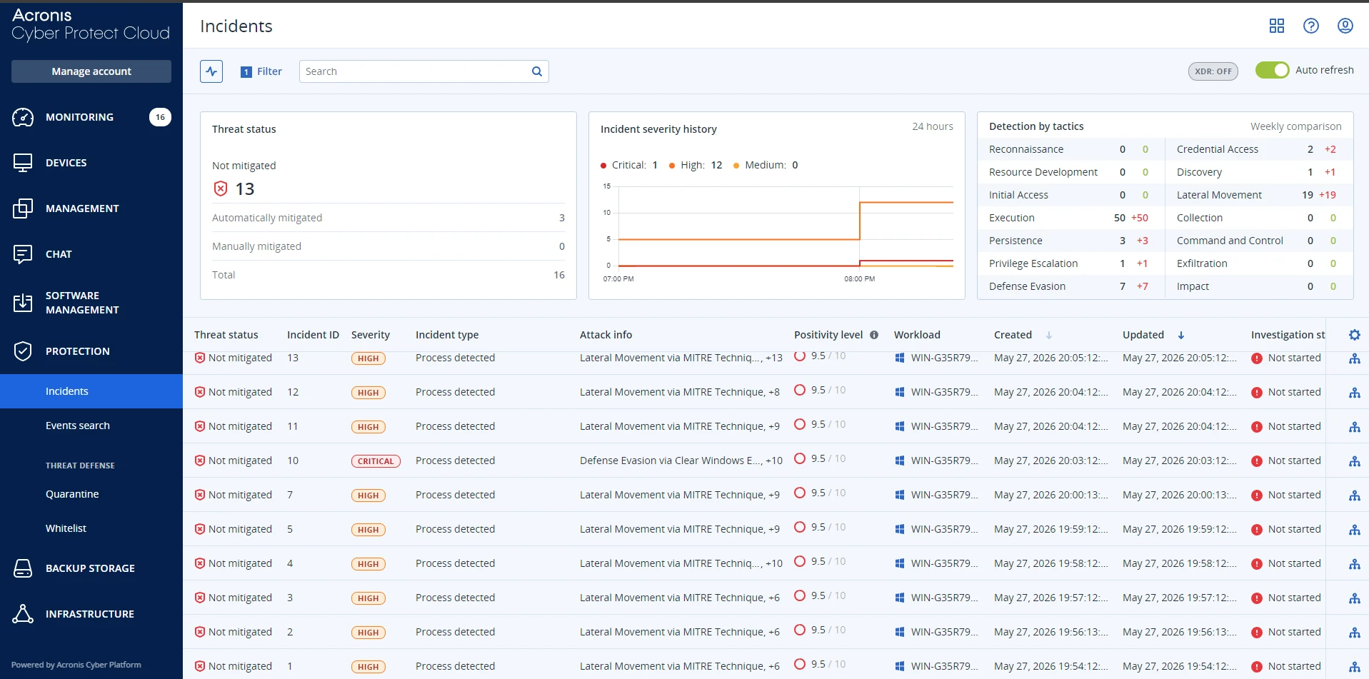 Acronis Cyber Protect
