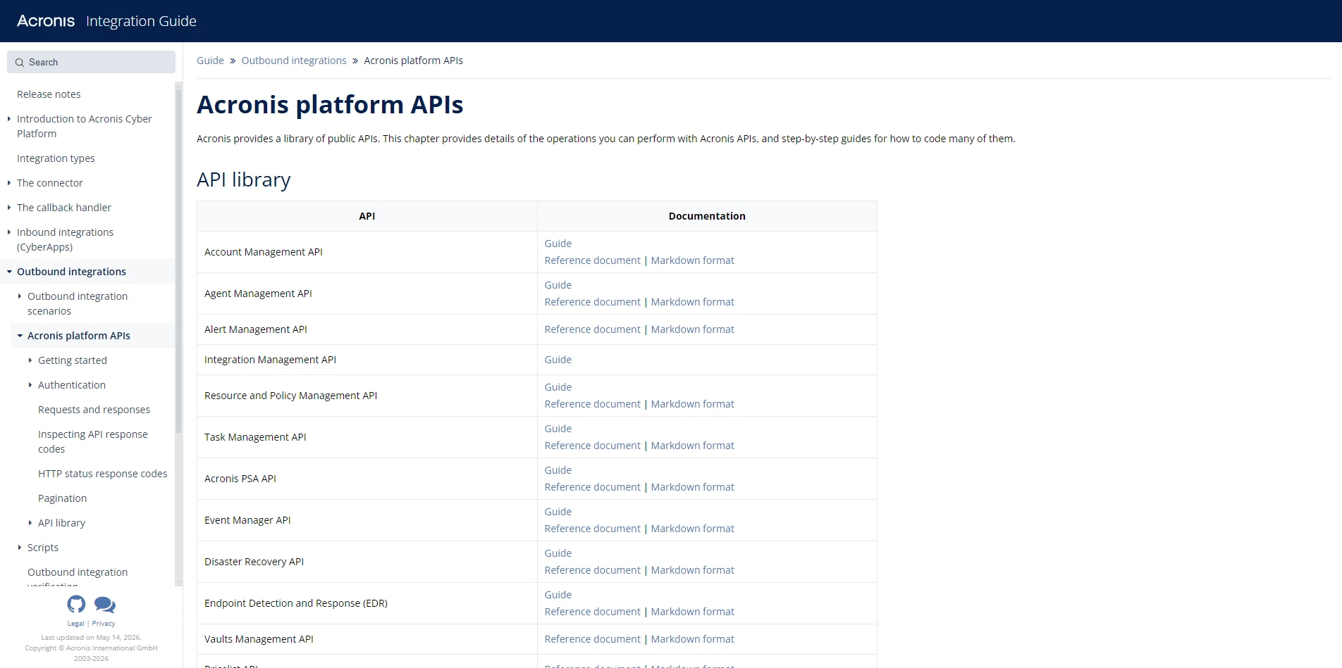 Acronis Cyber Protect