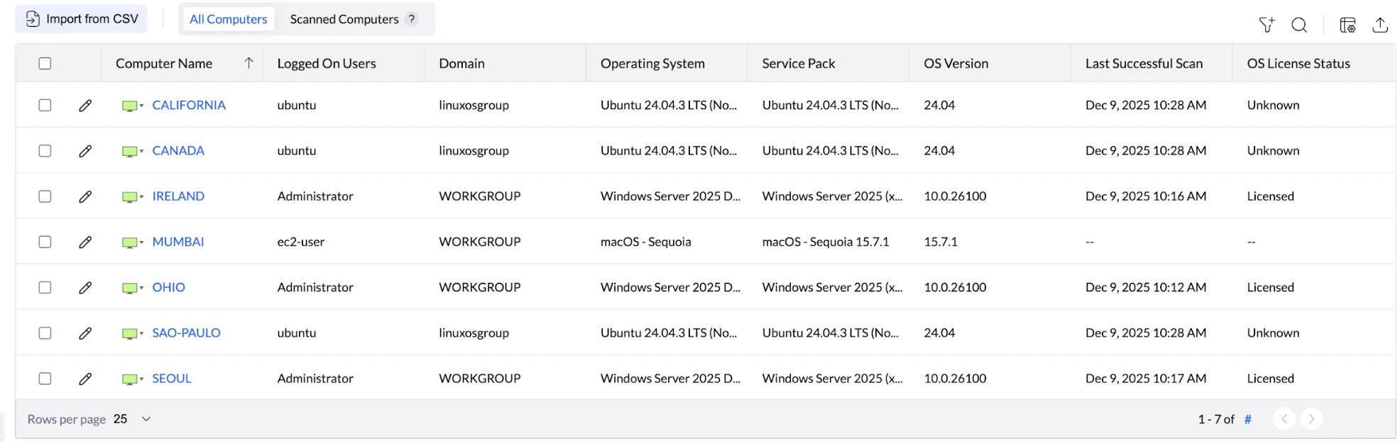 ManageEngine Endpoint Central MSP