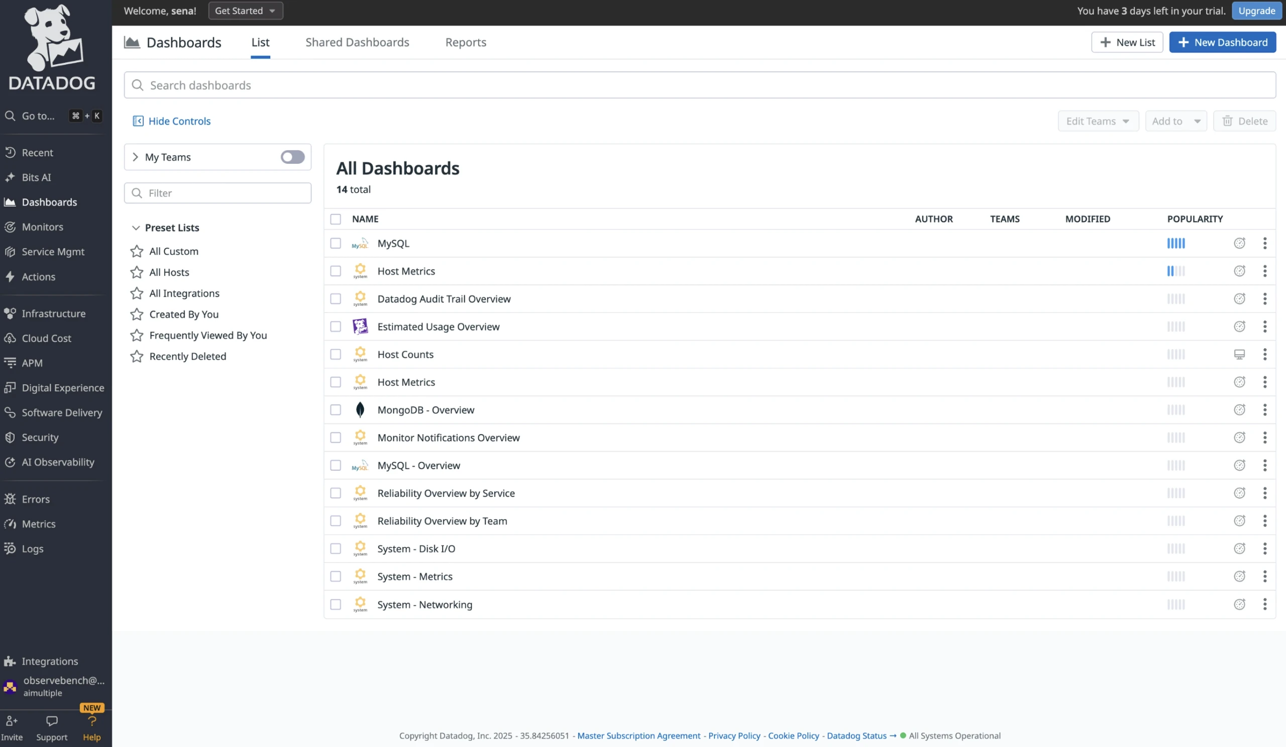 Datadog