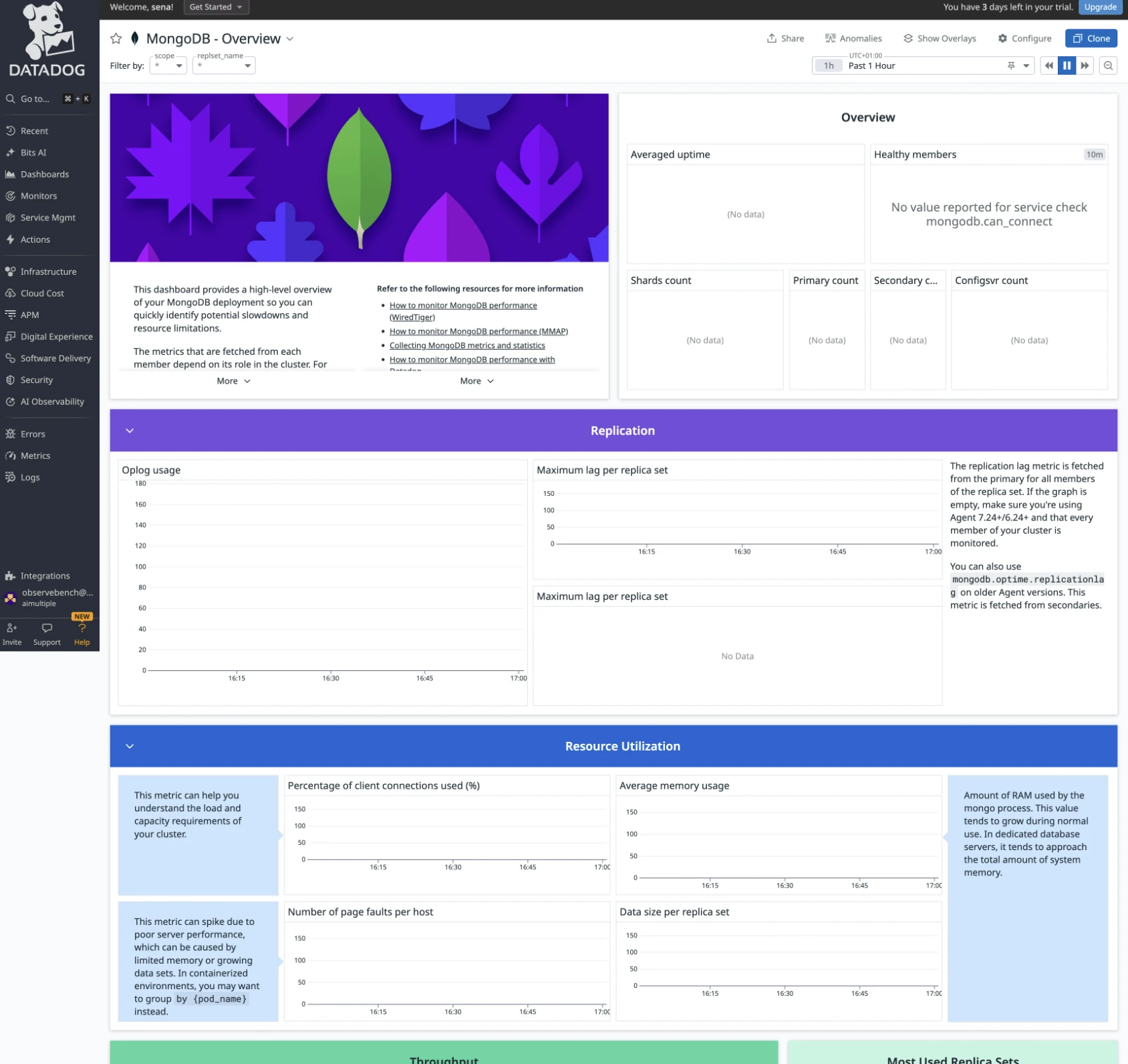 Datadog