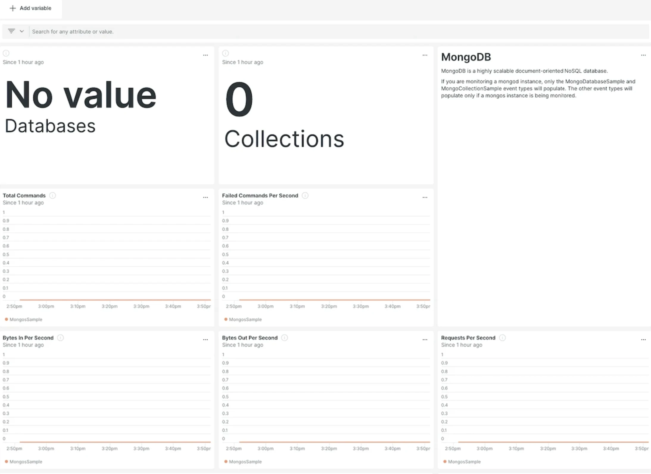 New Relic