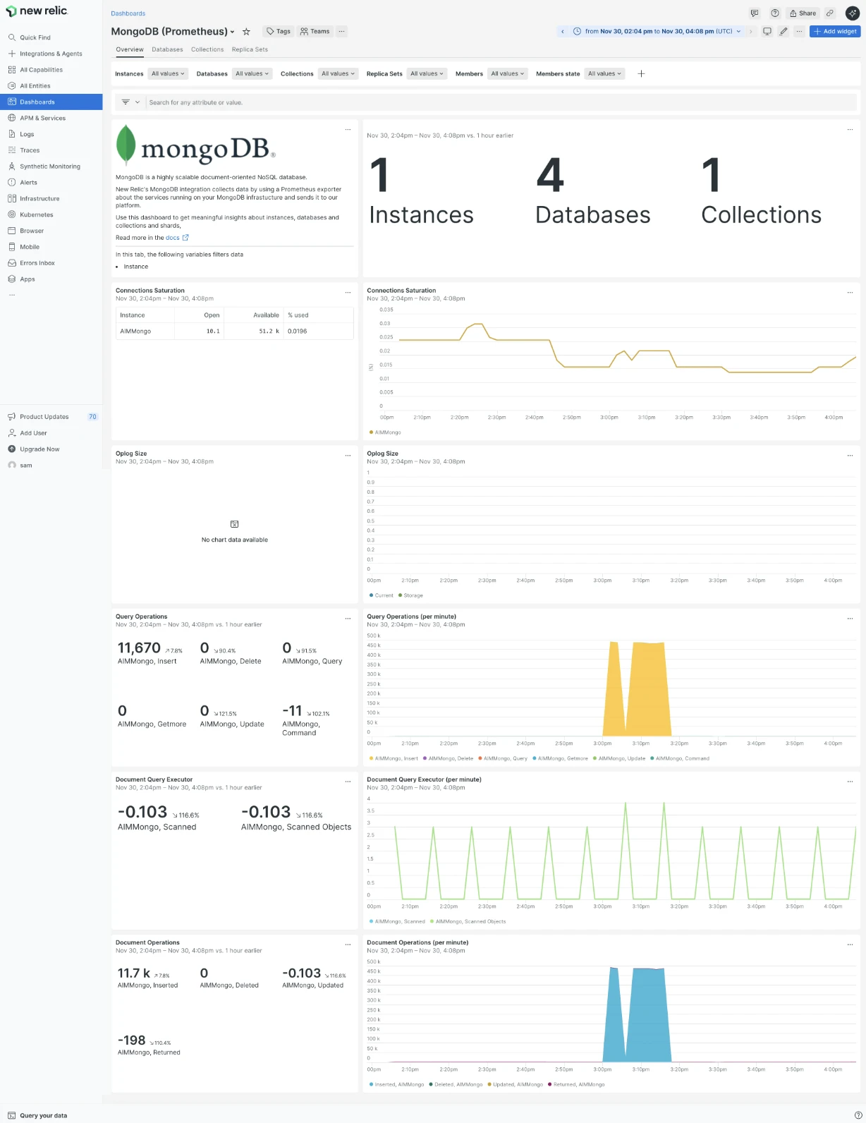 New Relic