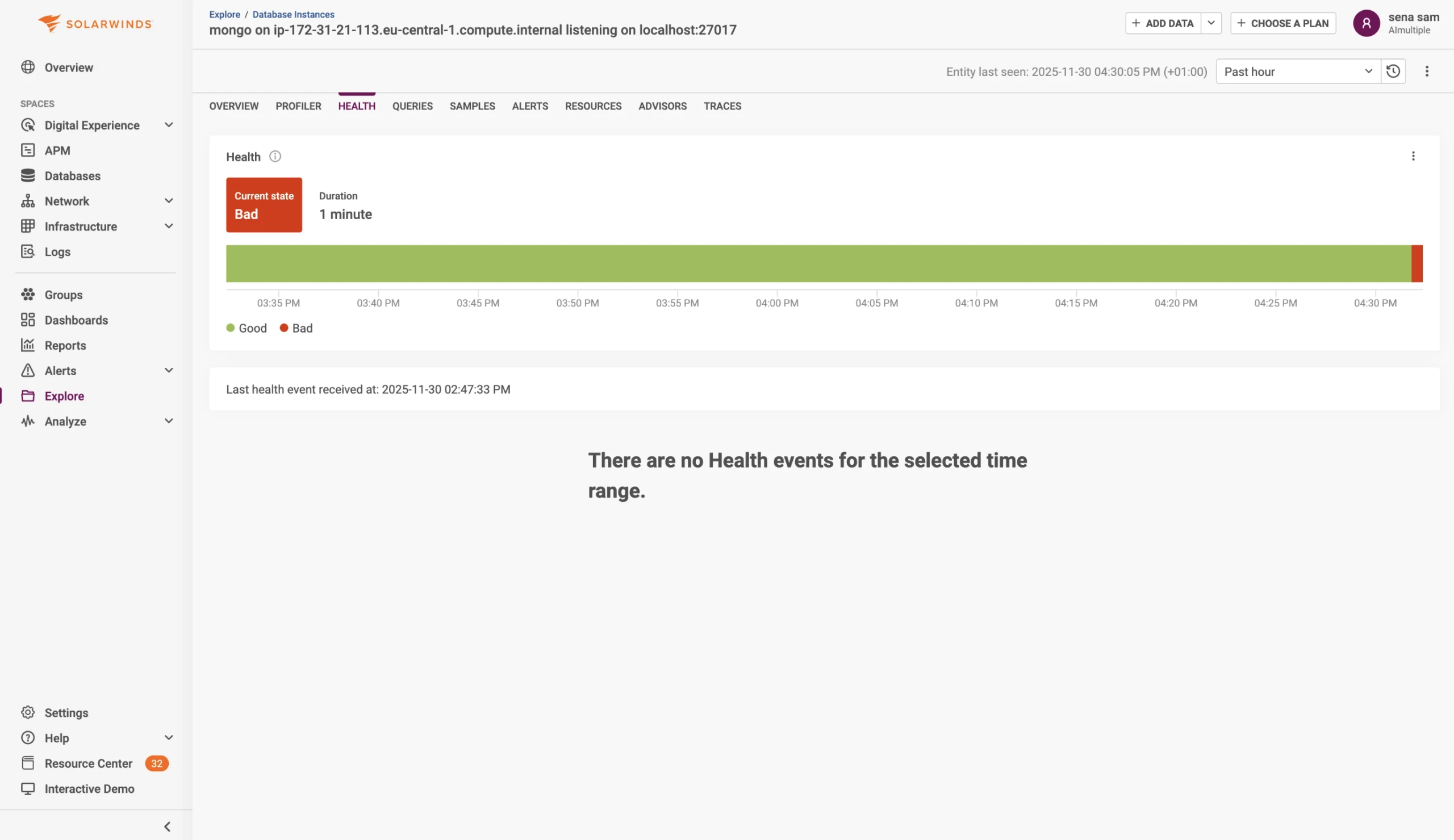 SolarWinds Observability