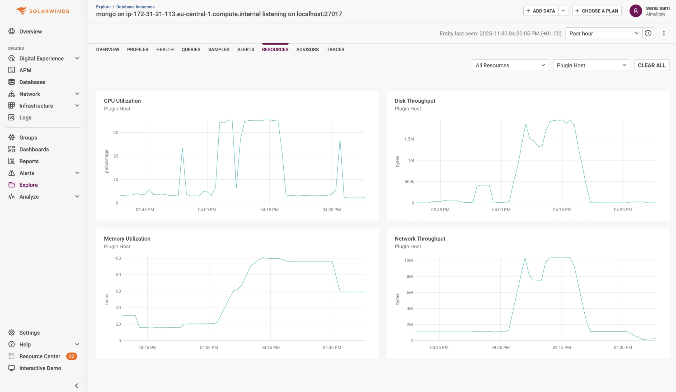 SolarWinds Observability