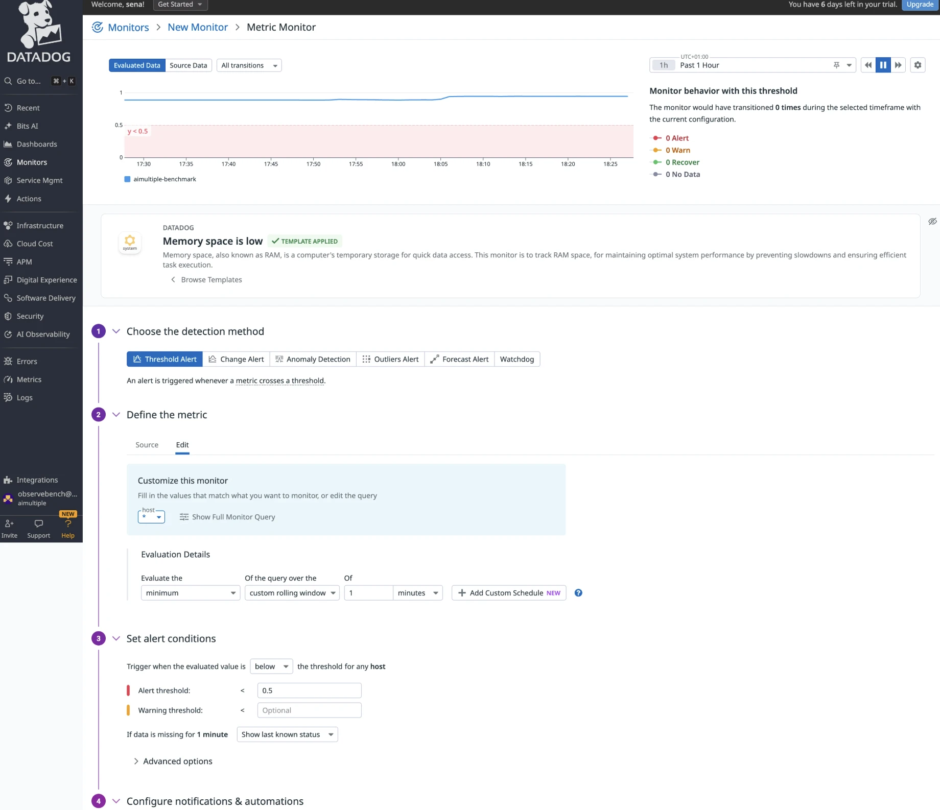Datadog