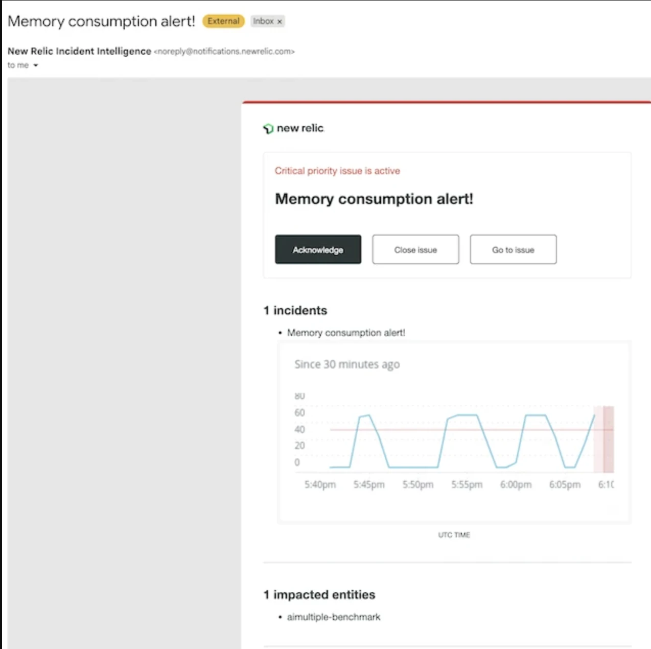 New Relic