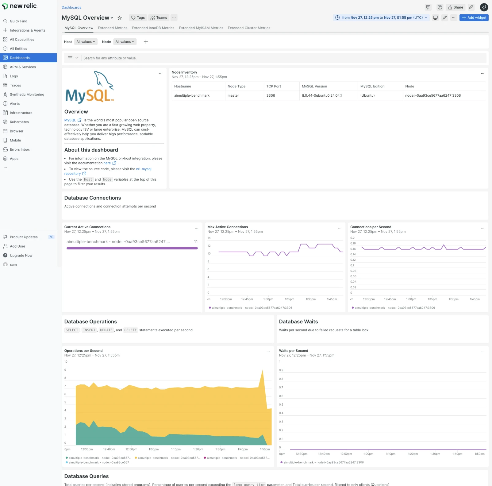New Relic