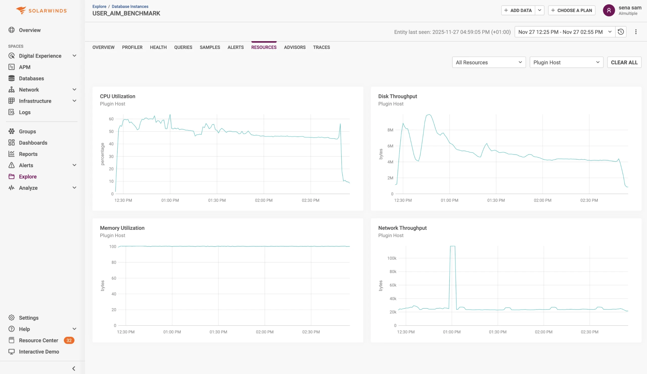 SolarWinds Service Desk