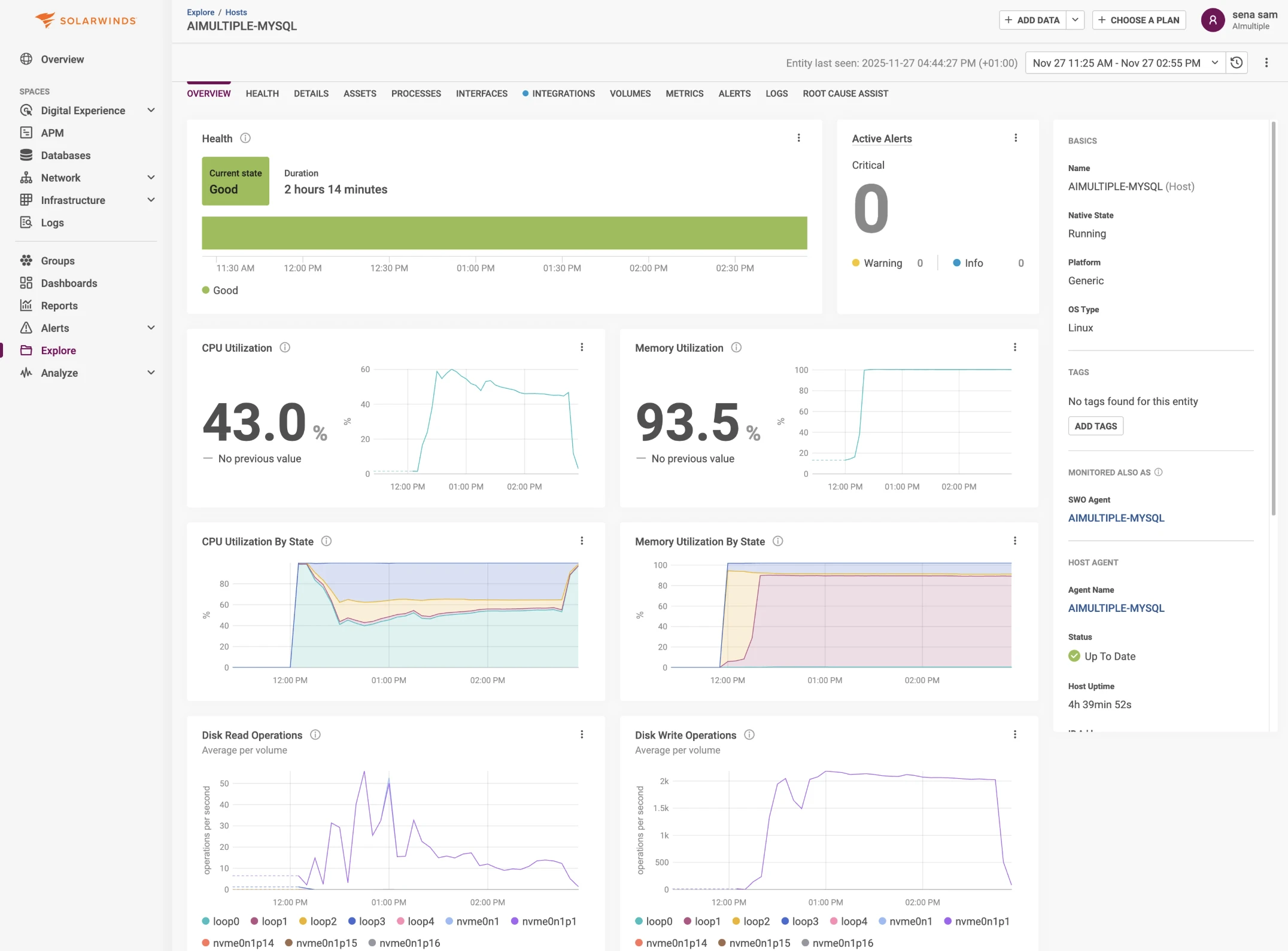 SolarWinds Service Desk