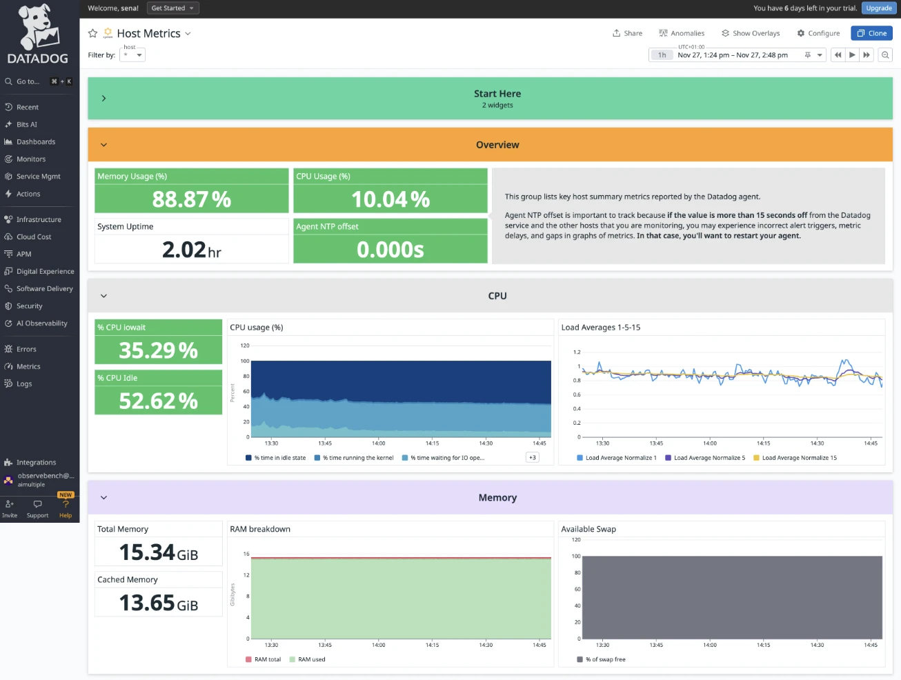 Datadog