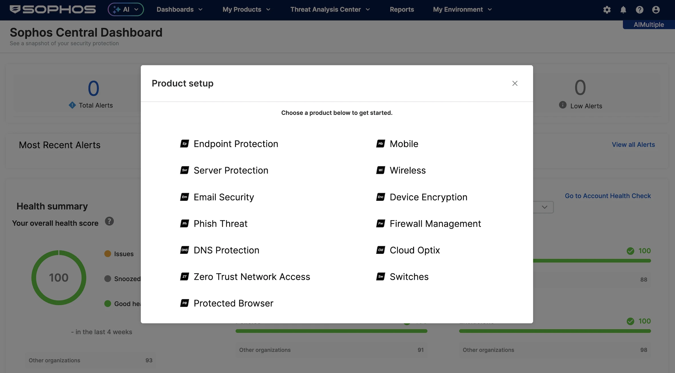 Sophos Secure Email Gateway