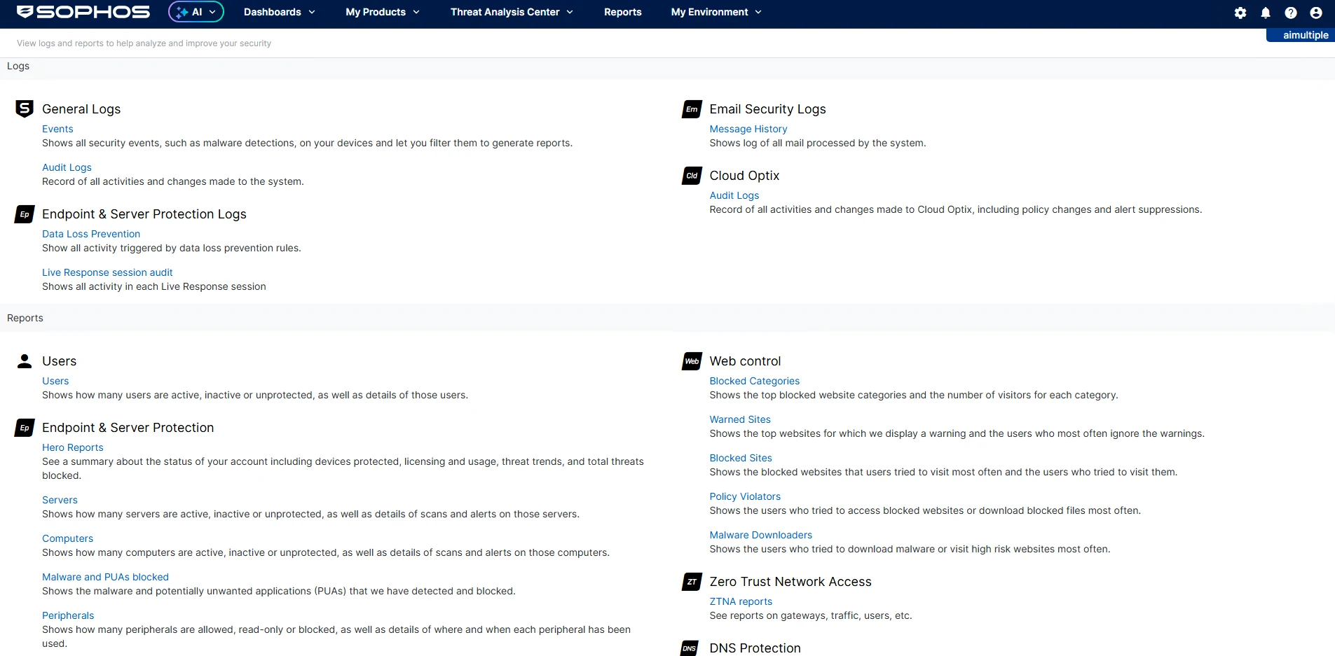 Sophos Intercept X