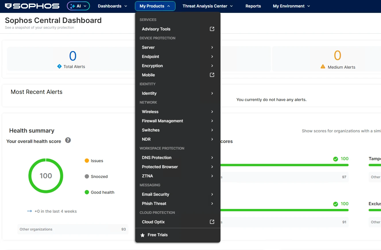 Sophos Intercept X