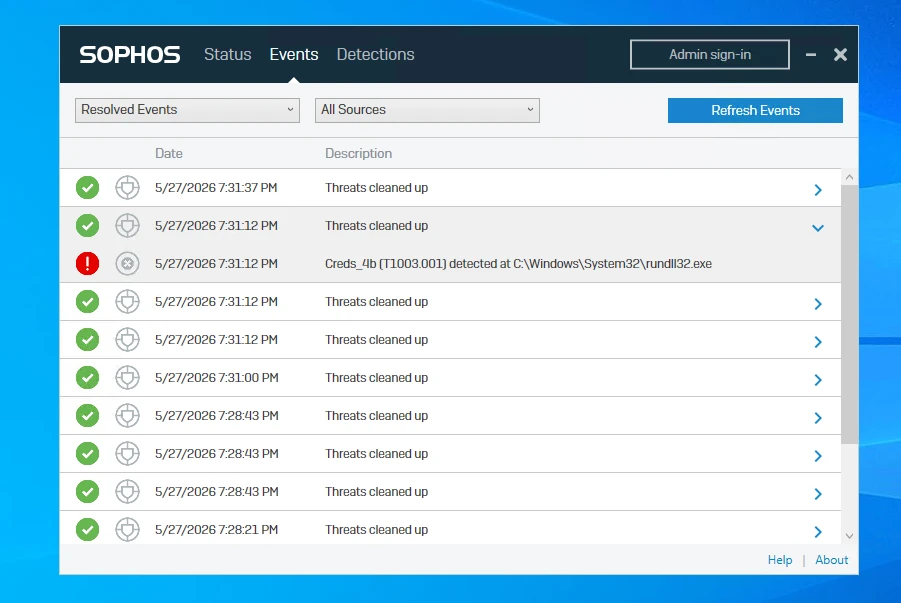 Sophos Intercept X