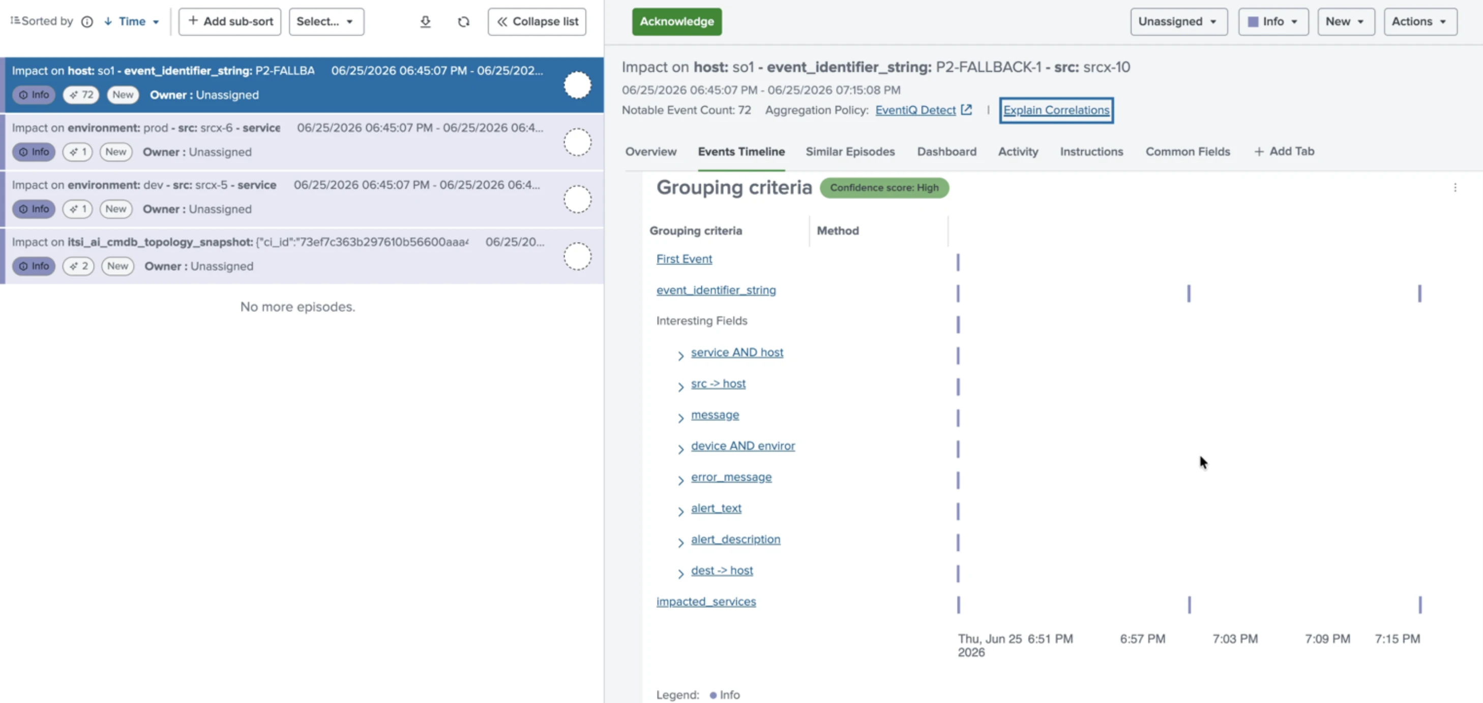 AIOps platforms example on alert grouping.
