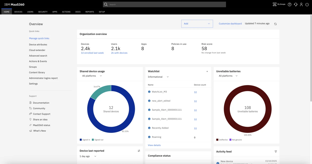 dashboard of IBM MaaS360, one of the uem software dashboard of IBM MaaS360, one of the uem software