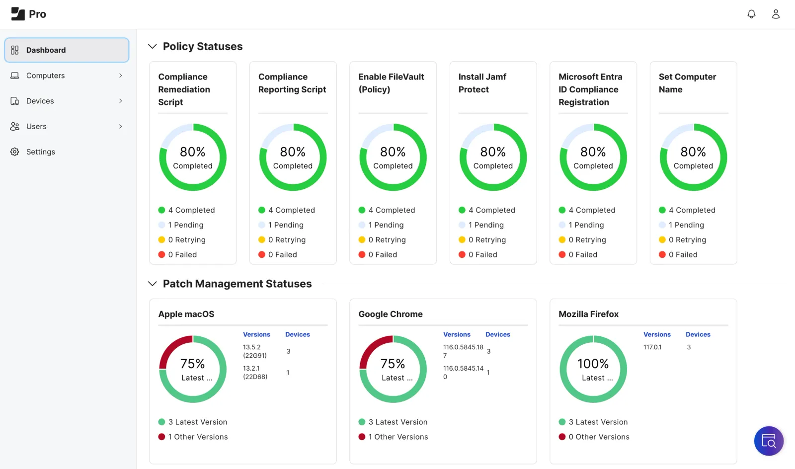 dashboard of Jamf Pro, one of the uem software dashboard of Jamf Pro, one of the uem software